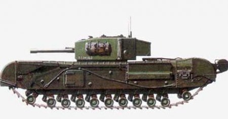 Черчилль III в WoT Черчилль III в WoT