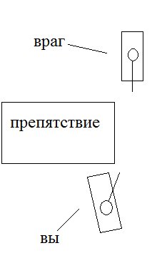 Пример успешного танкования