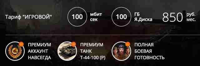 Возможности игрового тарифа